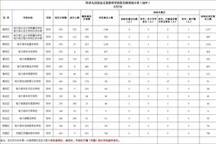 东体：海港接近签下前全北前锋古斯塔沃，球员当前自由身